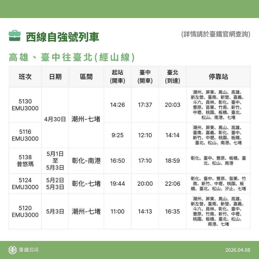 台鐵加開台中、高雄往台北西線自強號列車。（圖／台鐵提供）