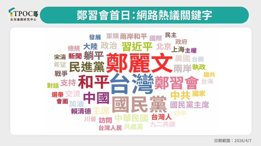 TPOC提供