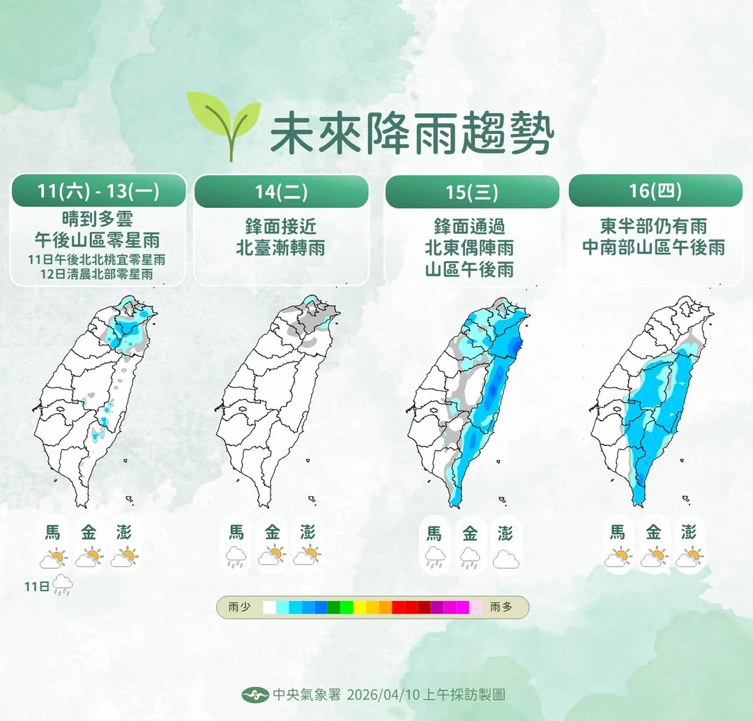 下週三起微弱鋒面在北部海面徘徊，有局部短暫降雨的機率。（圖／中央氣象署）