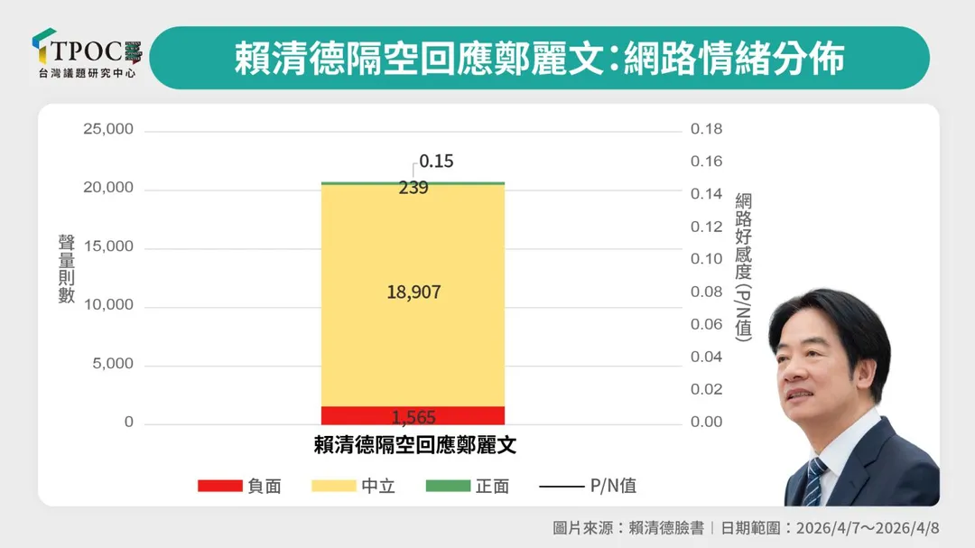 TPOC提供