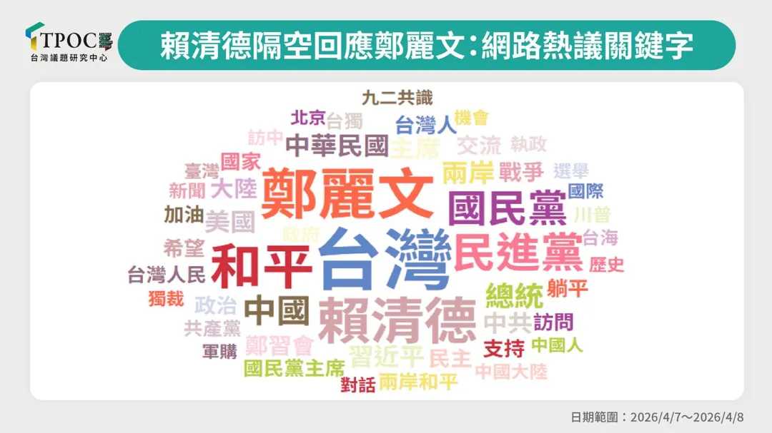 TPOC提供