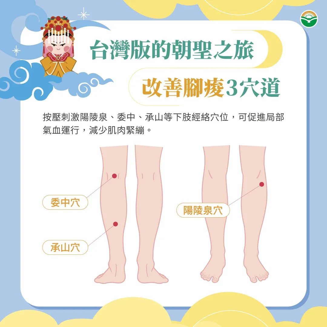 按壓陽陵泉、委中、承山等穴位，能促進下肢氣血運行、舒緩肌肉緊繃。（圖／馬光中醫）