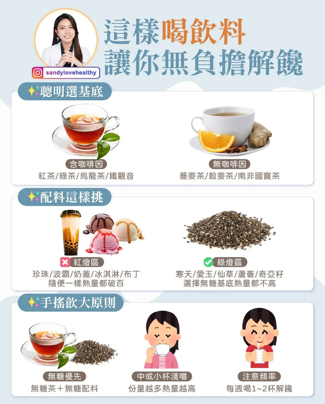 手搖飲不必完全戒除，掌握選品3招就能聰明享用。（圖／彭逸珊臉書「愛健康營養師 珊珊」）