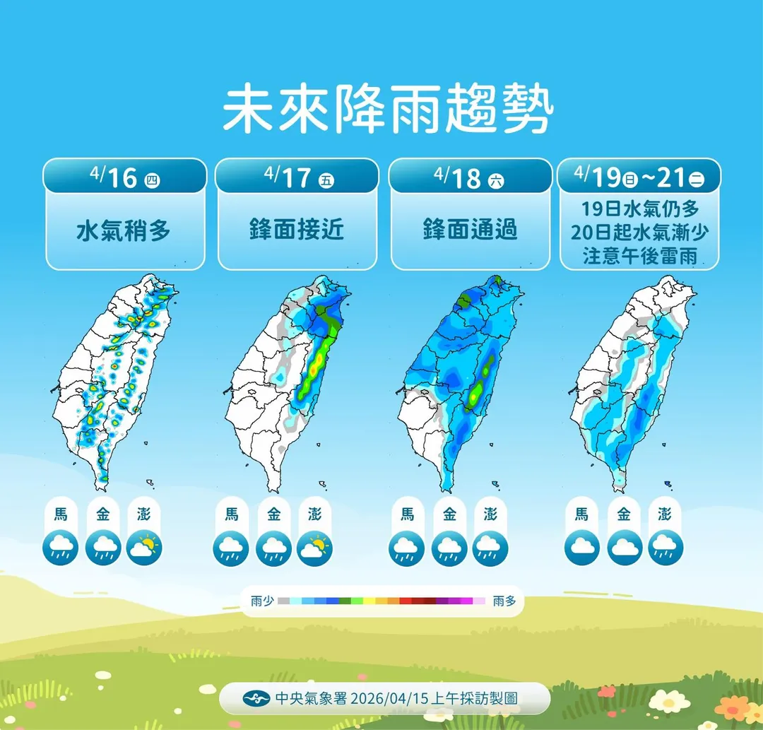 起駕日4月17日天氣多雲到晴，午後中南部山區有零星短暫陣雨。18日起鋒面通過且東北季風增強，中部以北將出現局部短暫陣雨，其他地區為多雲。（圖／氣象署提供）
