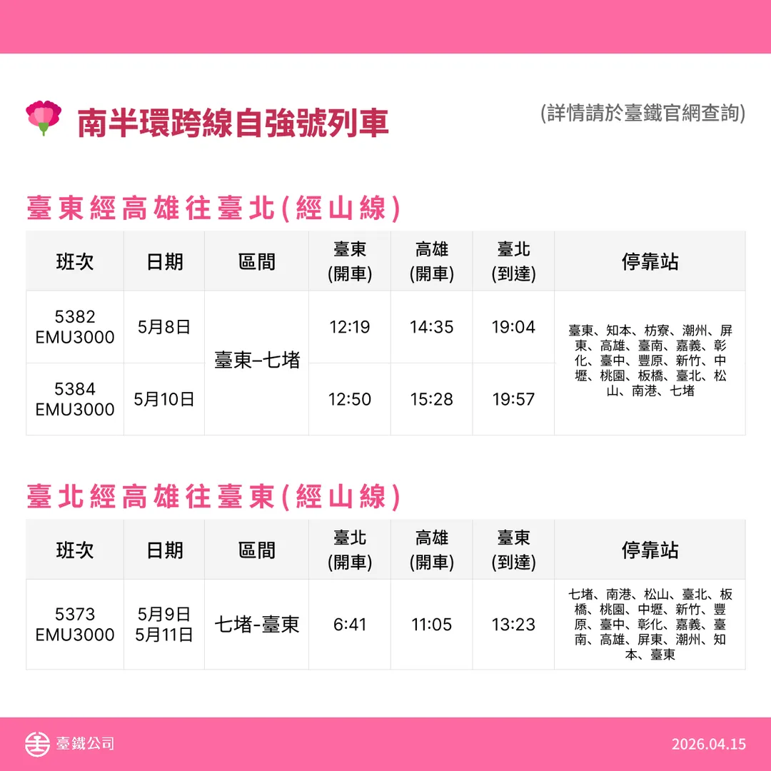 台鐵公司加開母親節疏運列車。(圖/台鐵公司提供)