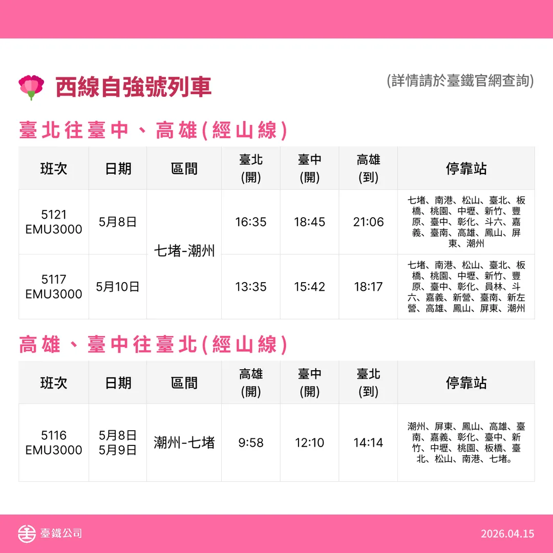 台鐵公司加開母親節疏運列車。(圖/台鐵公司提供)