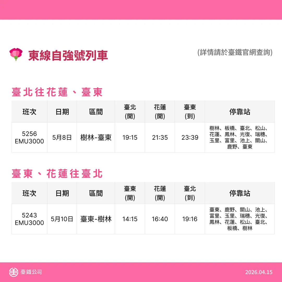 台鐵公司加開母親節疏運列車。(圖/台鐵公司提供)
