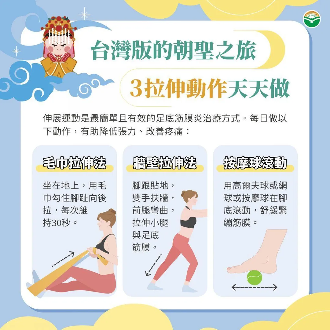 3拉伸動作天天做預防與舒緩疼痛。（圖／馬光中醫提供）
