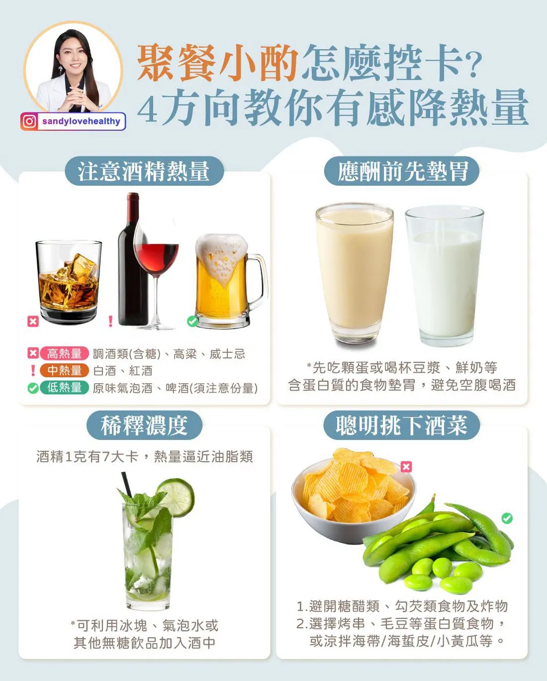 營養師彭逸珊表示，與其一味戒酒，不如學會掌握飲酒技巧。（圖／彭逸珊臉書「愛健康營養師 珊珊」）