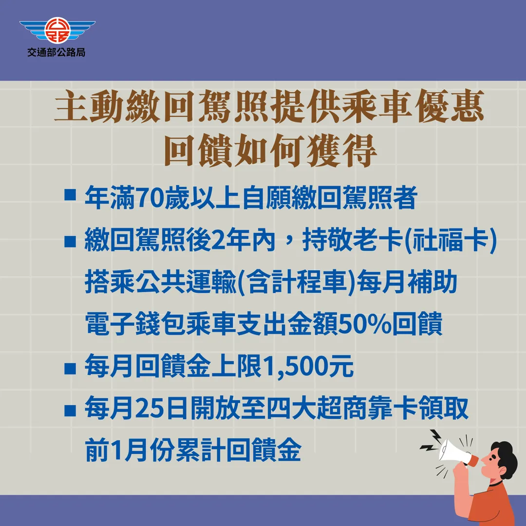 主動繳回駕照提供乘車優惠。(圖/公路局)