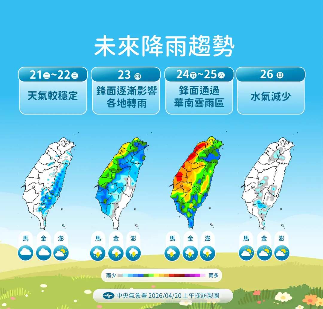 23日起鋒面通過、華南雲雨區帶來水氣，中部以北雨勢增加。（圖／中央氣象署提供）