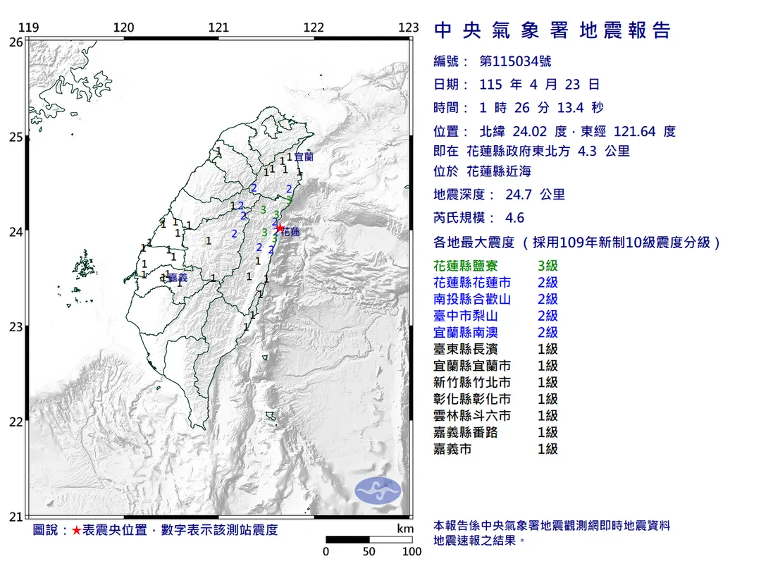 花蓮地區於23日凌晨 1 時 26 分發生芮氏規模 4.6 的顯著有感地震。（圖／氣象署）