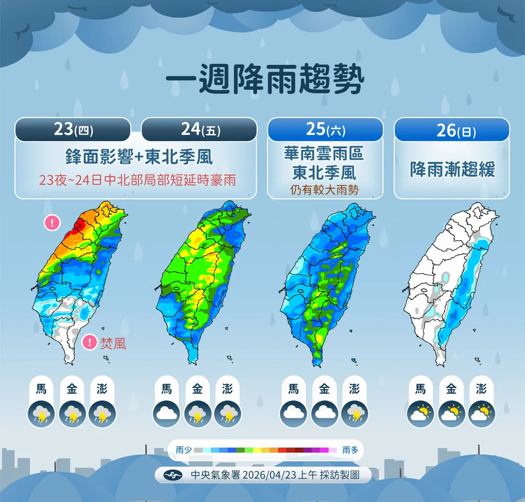 一週降雨趨勢。（圖／中央氣象署）