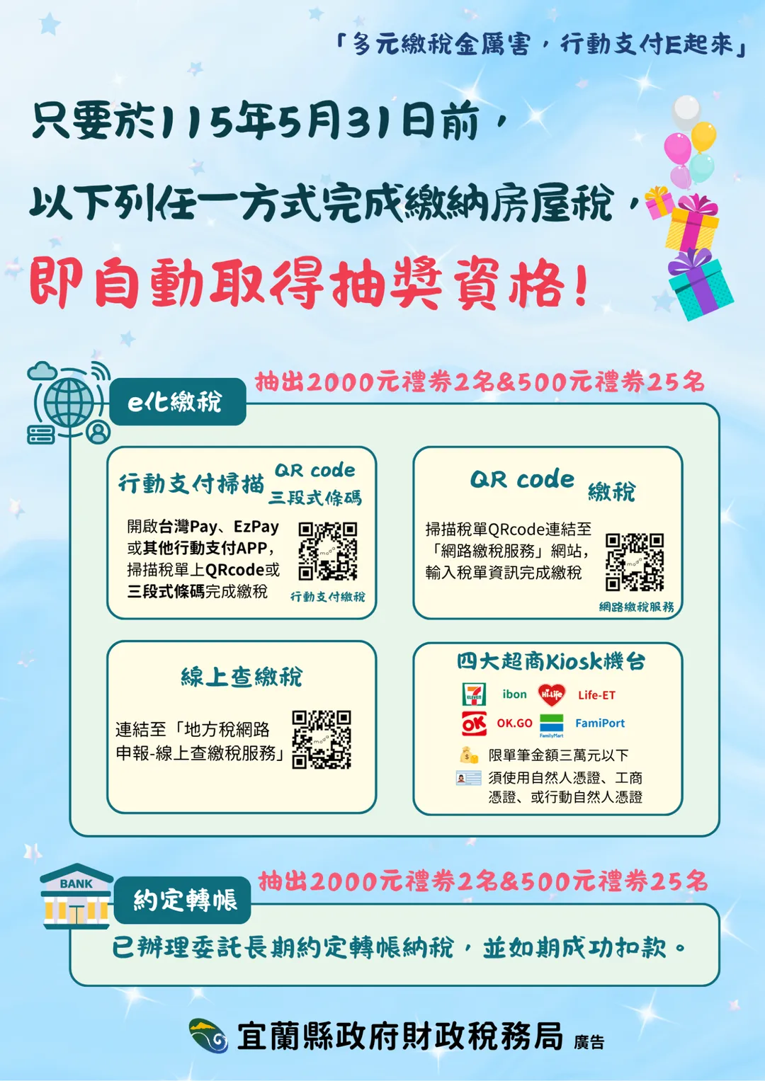 E化及約定轉帳繳房屋稅抽獎活動。(圖/宜蘭縣政府)