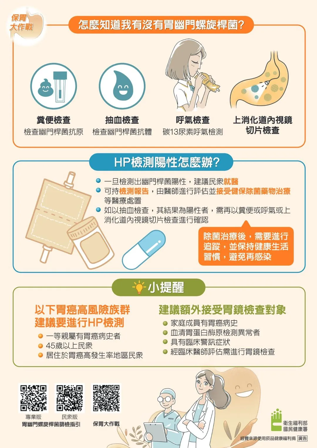 門診中不少民眾拿到幽門螺旋桿菌陽性報告後,第一反應是「沒有胃痛,應該沒關係吧?」(圖/衛福部國健署)