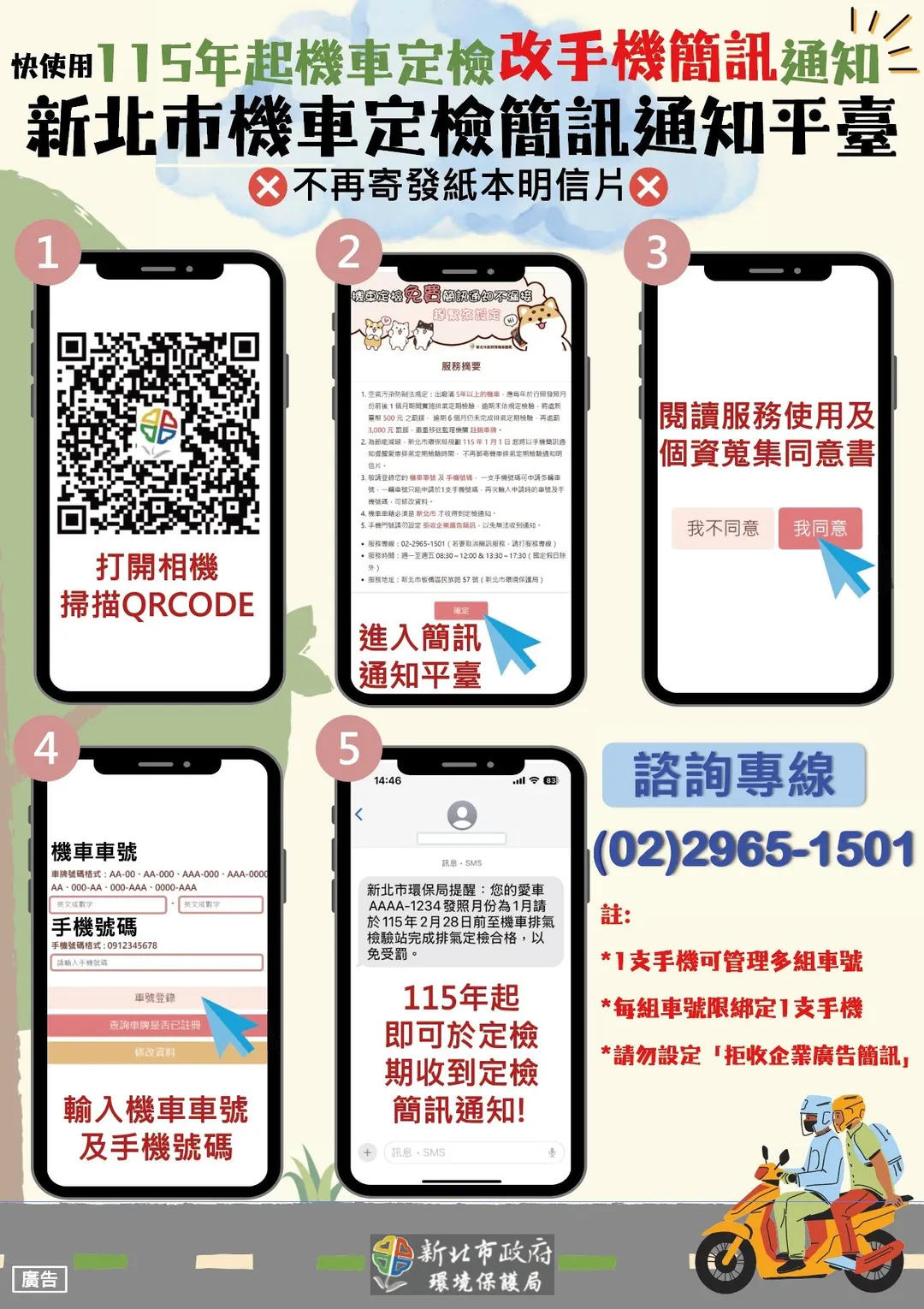 過去新北市每年須耗費大量紙張與人力，寄出約150萬張車輛定檢提醒明信片，如今全面改以簡訊通知，預估每年可減少約15公噸碳排放，相當於種下1,500棵樹。（圖／新北市政府環保局提供）
