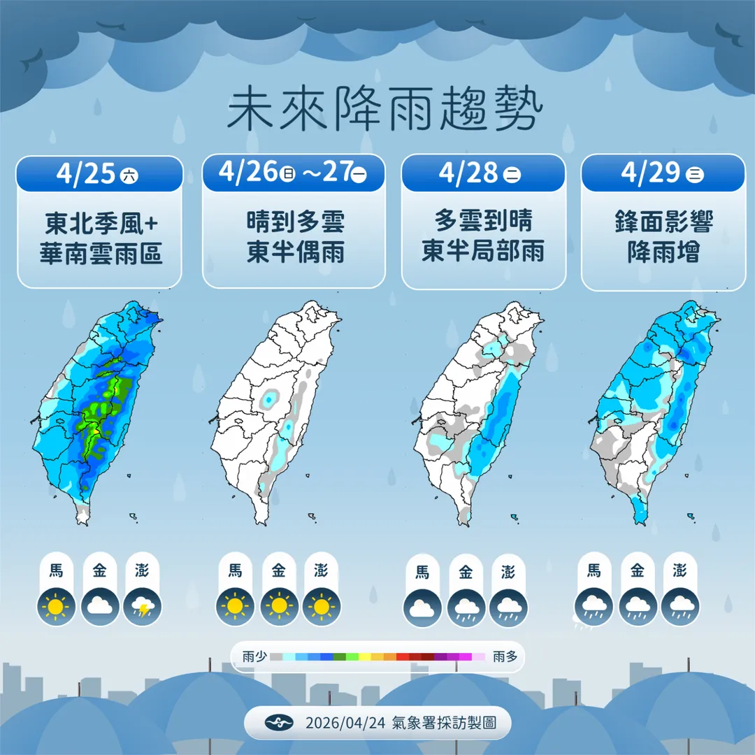 25日起東北季風和鋒面影響，回溫之前有1波大雨。（圖／中央氣象署提供）