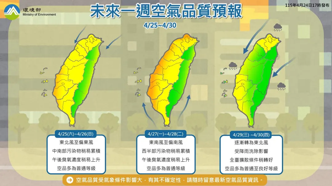 空氣品質預報。（圖／環境部）