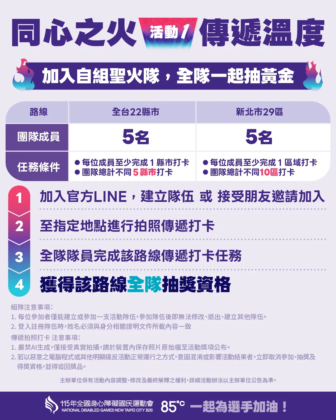 《115全障運》首創LINE傳聖火+組隊打卡抽黃金、蘋果筆電。（圖／新北市政府體育局）