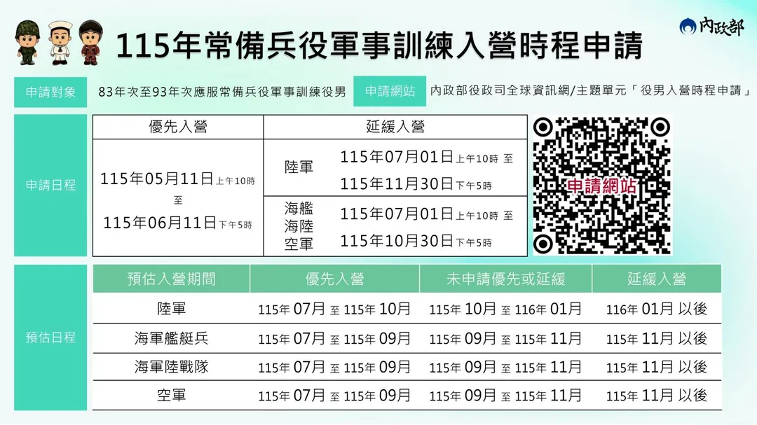 115年役男入營時程申請。（圖／內政部提供）