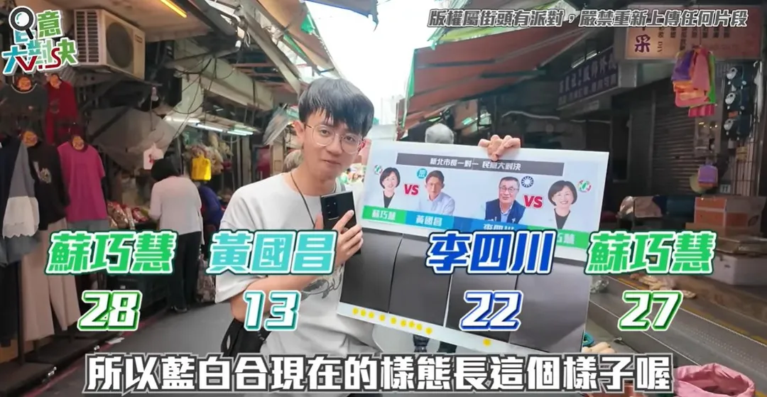 YouTube頻道《街頭有派對》在新北市汐止區中正市場進行新北市長隨機街頭民調。(圖/翻攝自YouTube頻道《街頭有派對》)