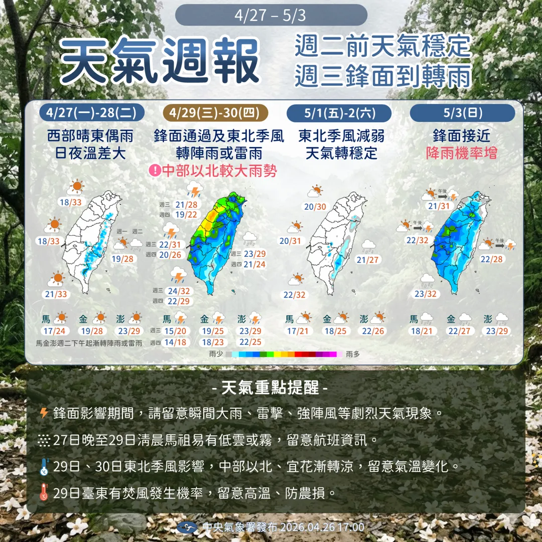 週三下午鋒面逼近、挾局部陣雨、雷雨，中部以北天氣驟變。（圖／中央氣象署）