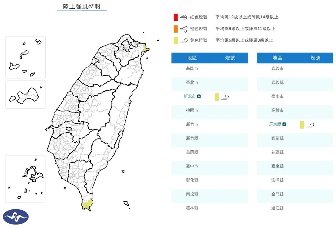新北市與屏東縣已列入「黃色燈號」警示範圍，局部地區平均風力預計將達6級以上，陣風更有機會突破8級。（圖／氣象署）