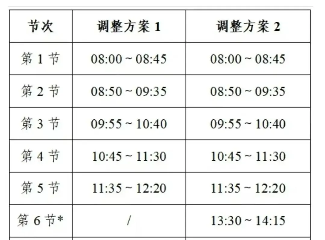 校方作息調整有2方案。（圖／翻攝九派新聞）
