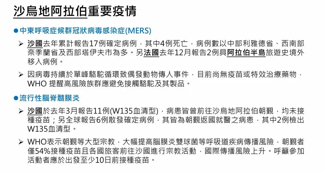 沙國目前為中東呼吸症候群冠狀病毒感染症(MERS-CoV)旅遊疫情等級「第一級:注意(Watch)」國家。(圖/疾管署)