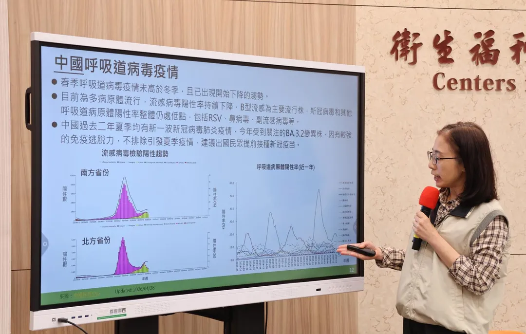 針對近期網路流傳大陸新冠病毒變異且疫情升溫、醫療量能吃緊的說法，疾管署引用大陸疾病預防控制中心資料澄清。(圖/疾管署)