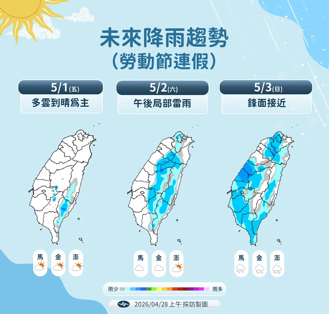 5月1日至3日勞動節連假先晴後雨，收假日有鋒面帶來雨勢。（圖／中央氣象署提供）
