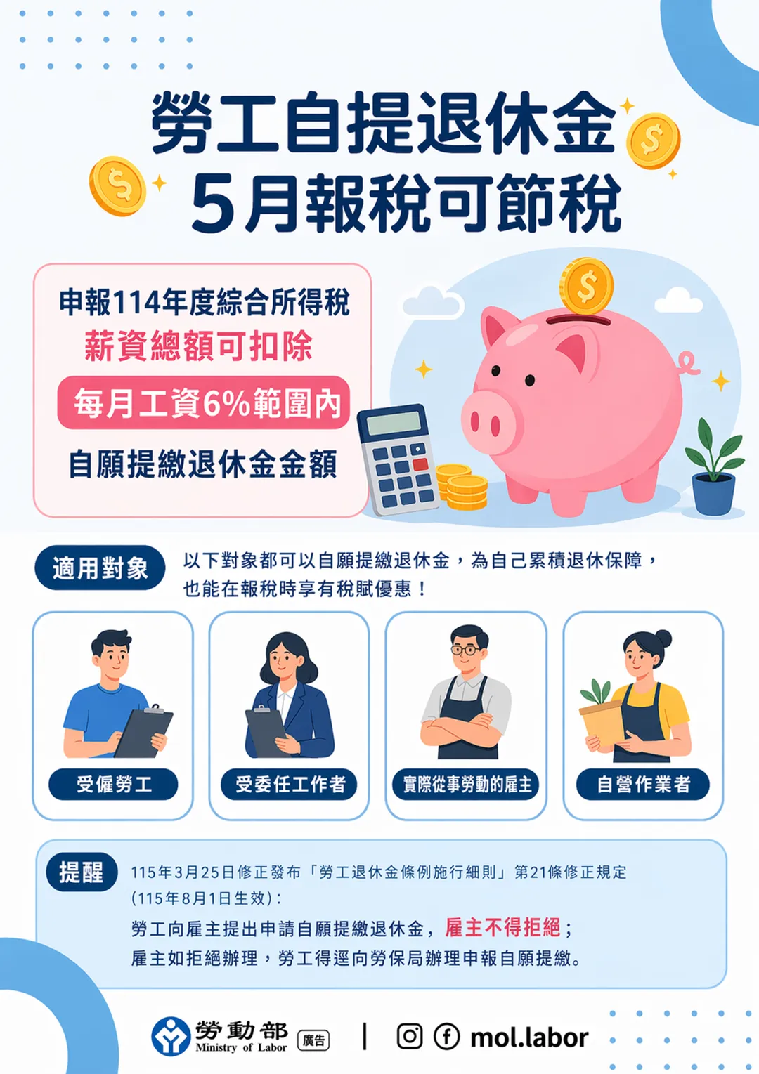 勞工自提退休金，5月報稅可節稅。（圖／翻攝勞動部網站）