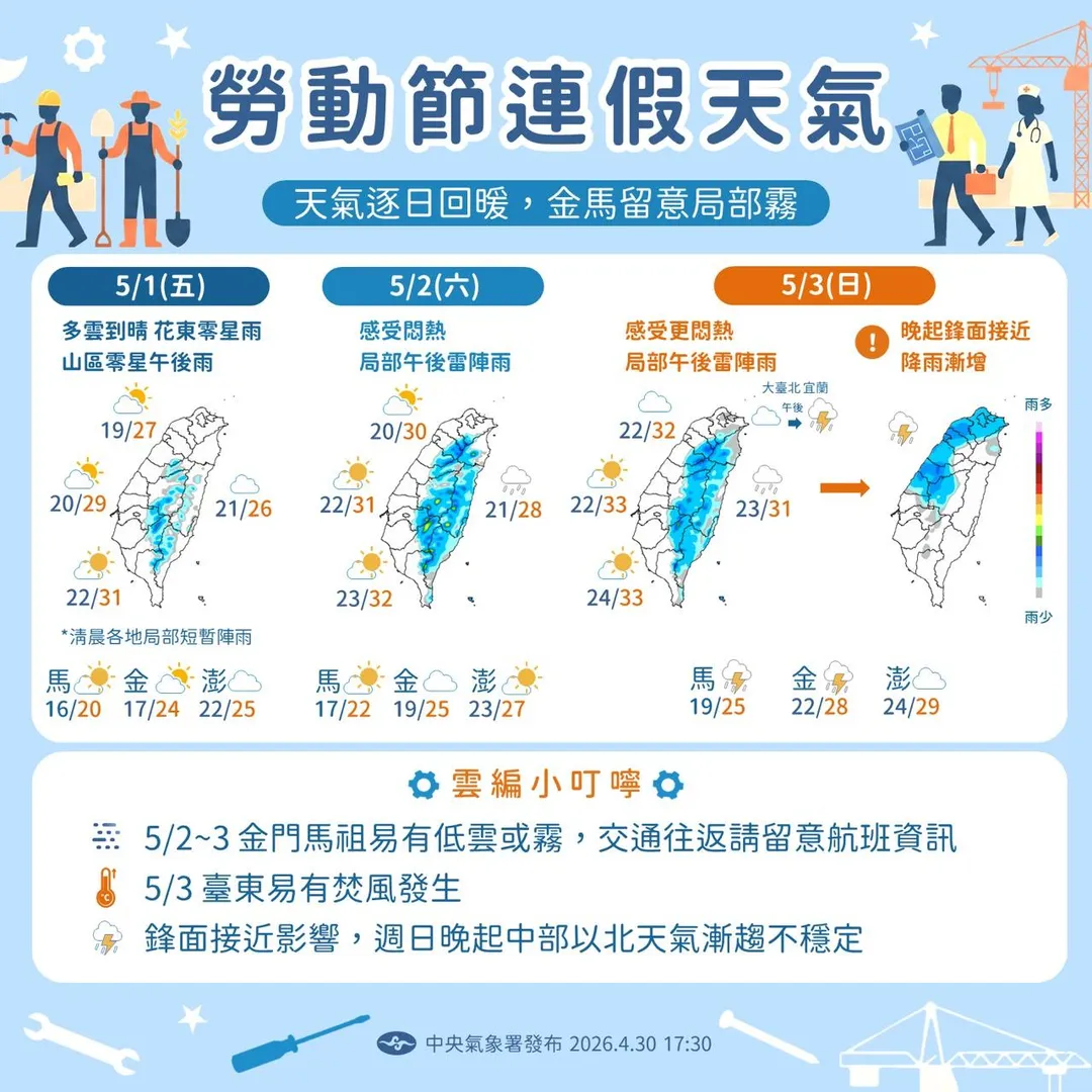 5月5日華南雲雨區東移,北部、東半部地區及中南部山區有短暫陣雨,其他地區有局部短暫陣雨,要到5月7日天氣才會恢復穩定。(圖/氣象署)