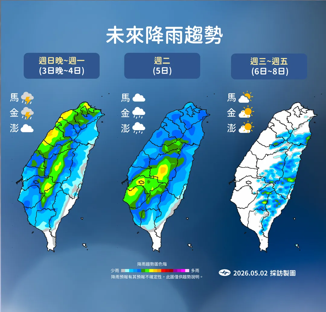3日晚間至5日各地陸續有雨,下半週起雨勢減緩,天氣較為穩定。(圖/中央氣象署提供)