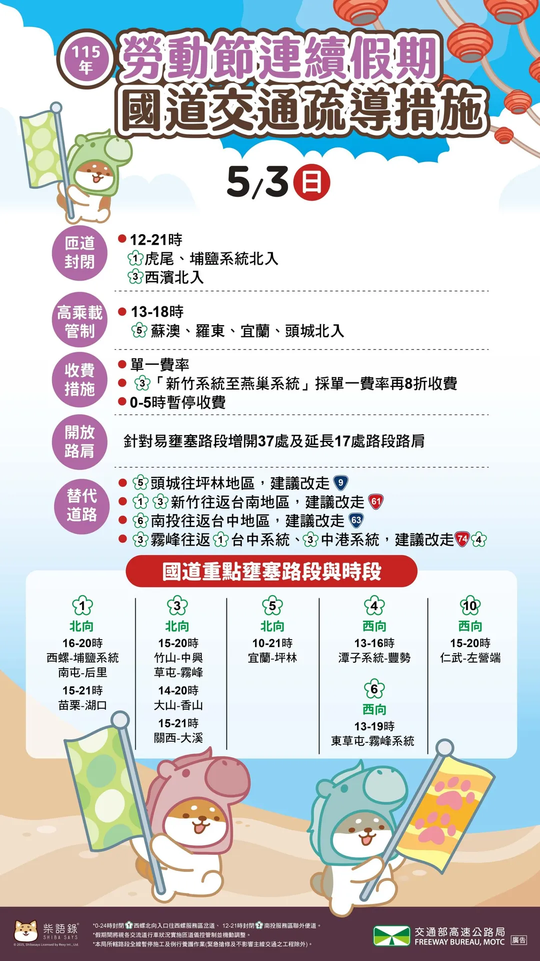 勞動節連續假期國道交通疏導措施。（圖／高公局提供）
