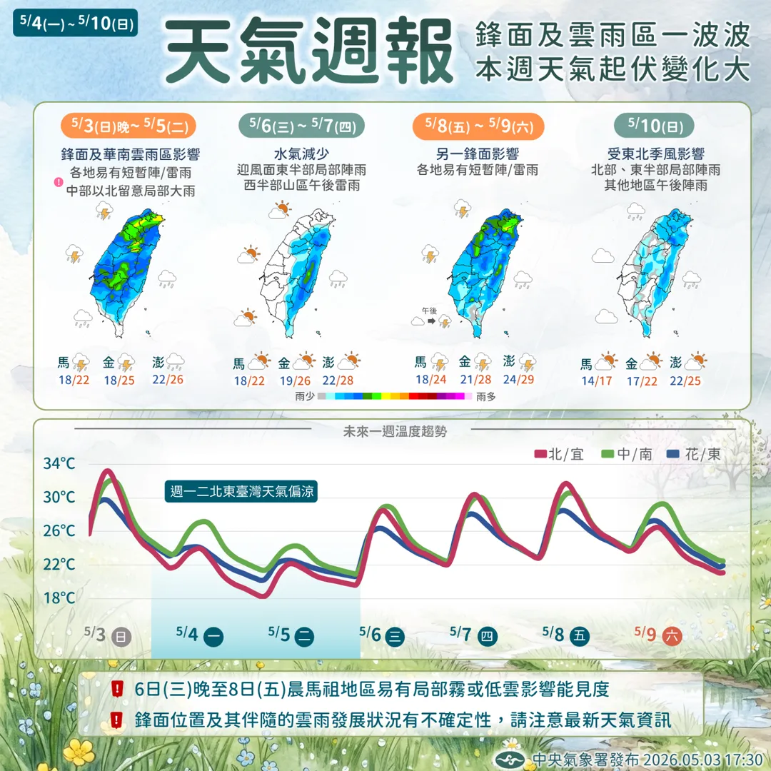 今、明(3、4日)兩天及週五晚至週六，受梅雨季2波鋒面影響，各地易有短暫陣雨。（圖／中央氣象署）
