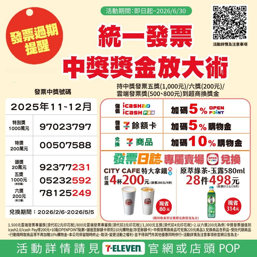 咖啡優惠。（圖／7-ELEVEN）