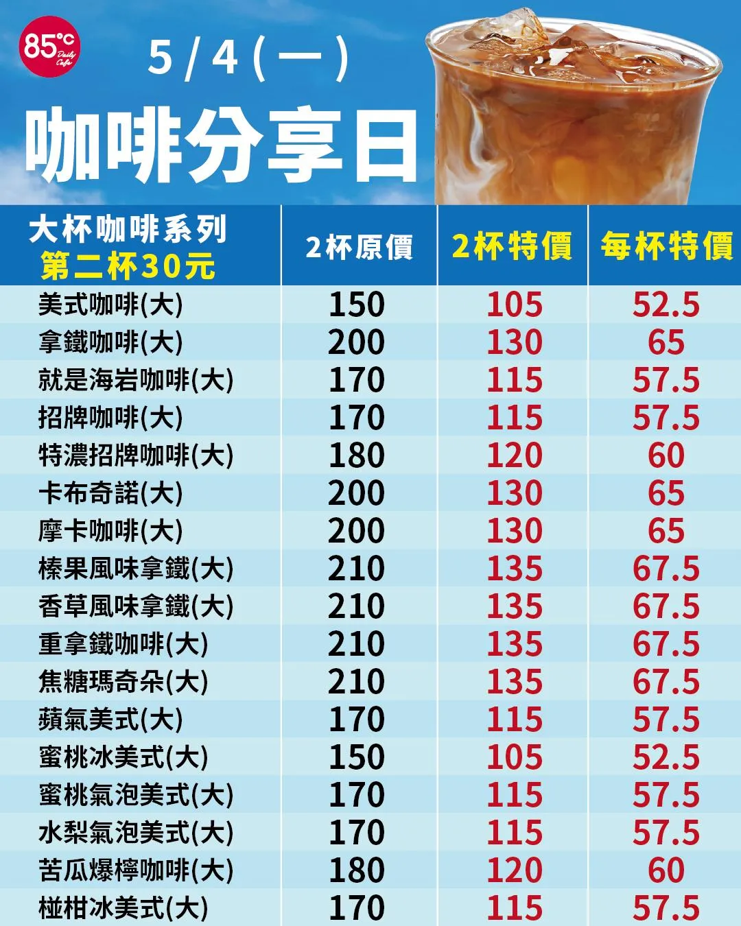咖啡優惠。(圖/85度C臉書)
