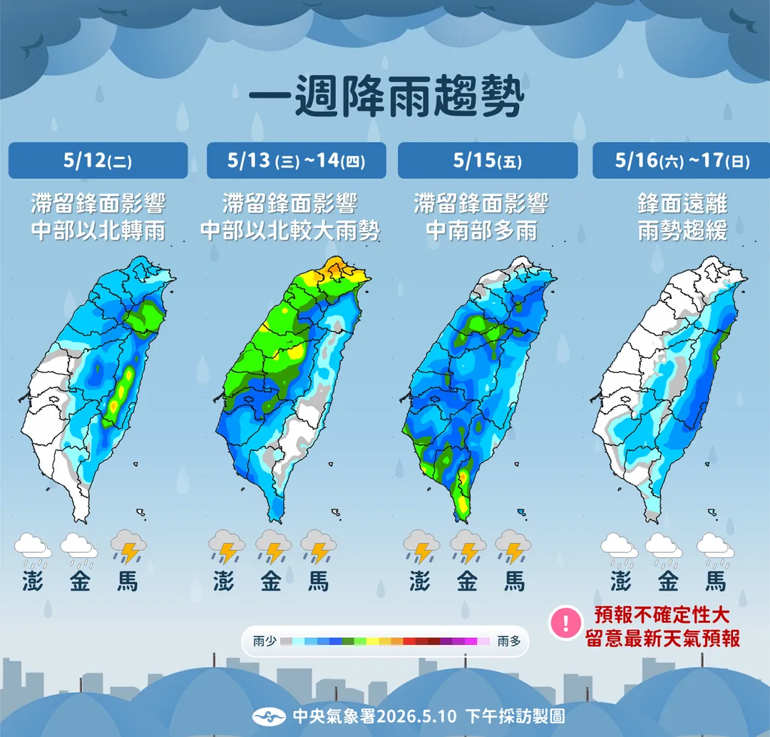 一周降雨趨勢。（圖／氣象署）