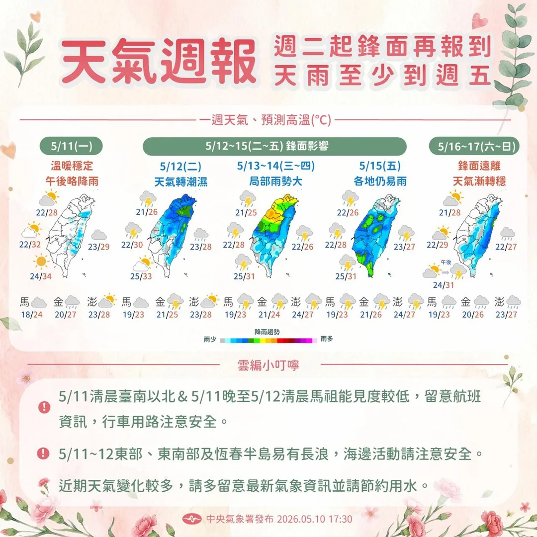 下周一周幾乎都在下雨。（圖／氣象署）
