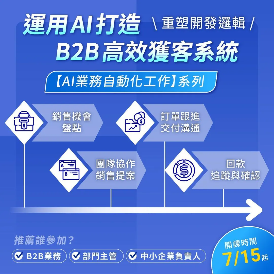 AI自動型業務工作流。(圖/台北市政府提供)