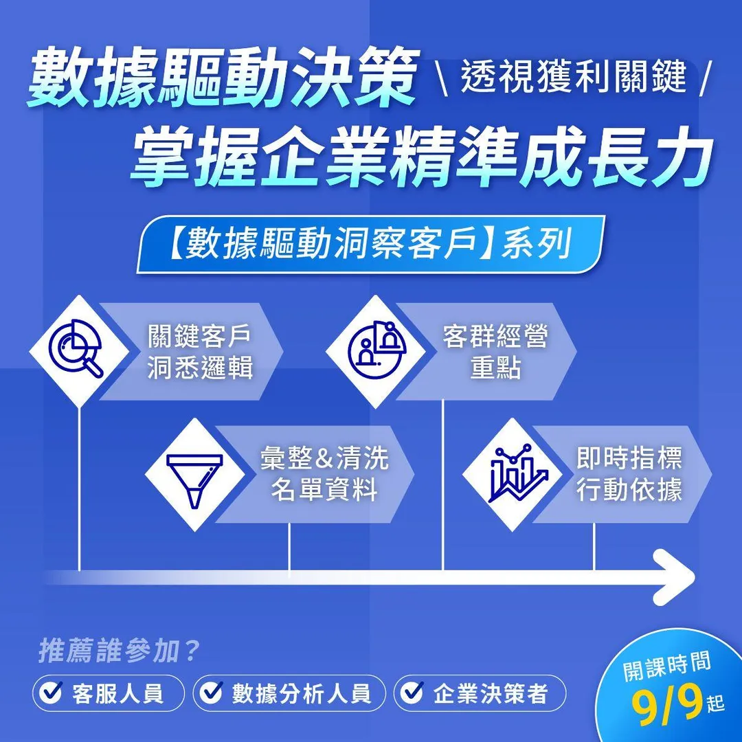 數據驅動洞察客戶。(圖/台北市政府提供)
