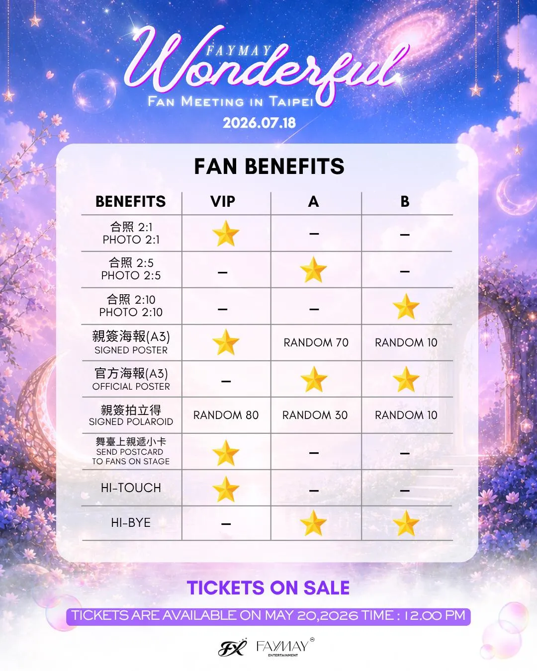 見面會福利圖。(圖/Flux沐璨國際提供)
