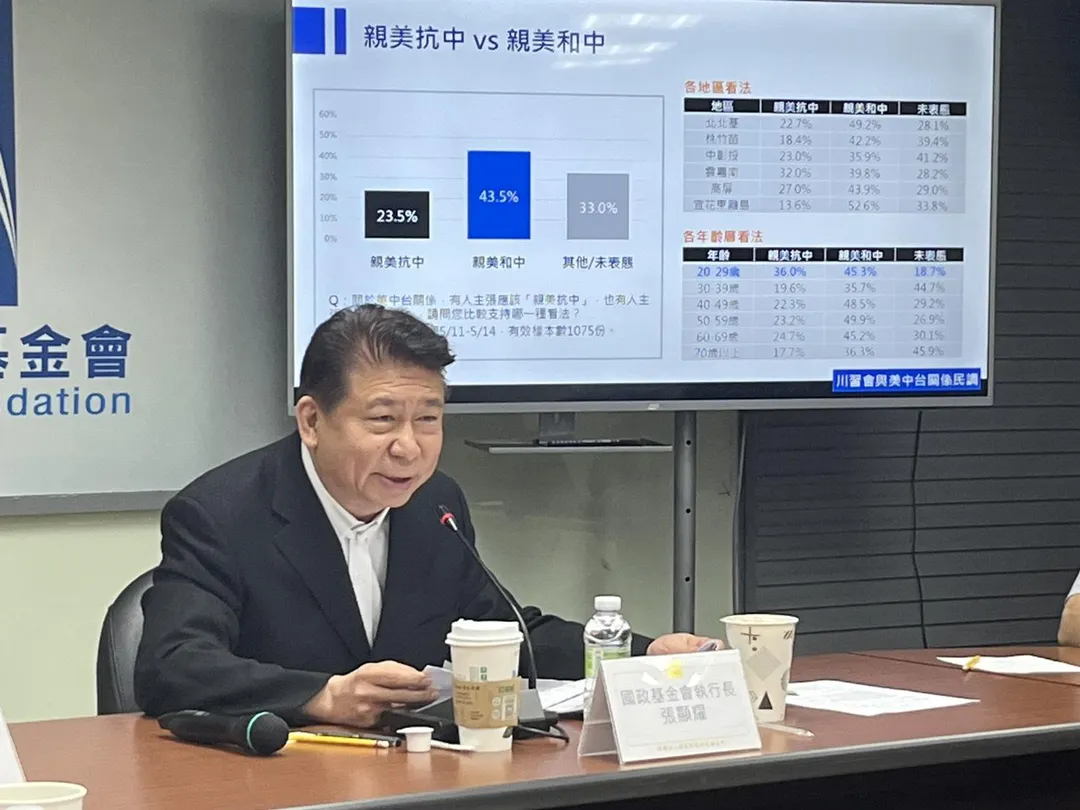 國政基金會執行長張顯耀。（圖／國家政策研究基金會提供）