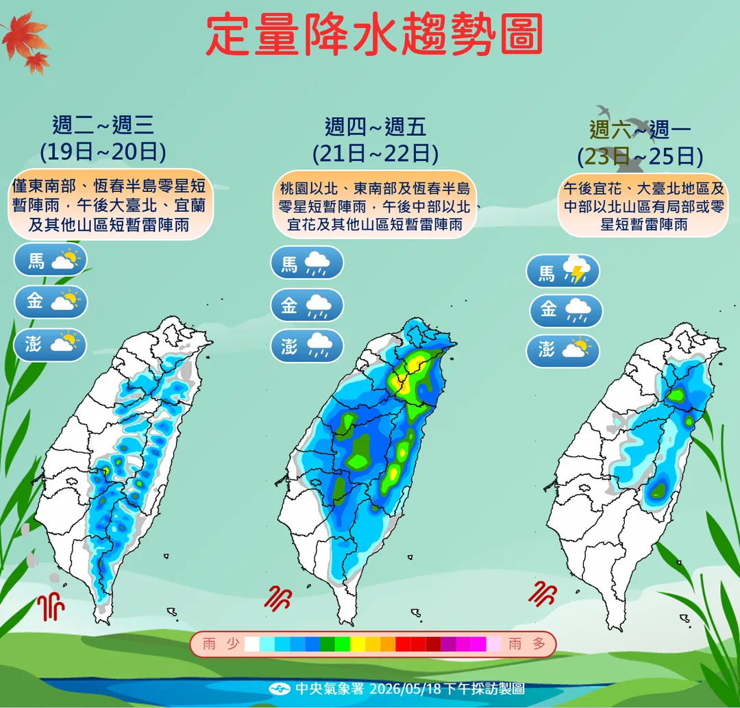 好天氣到21日暫告段落，中部以北、東部、各山區將有陣雨。（圖／中央氣象署提供）