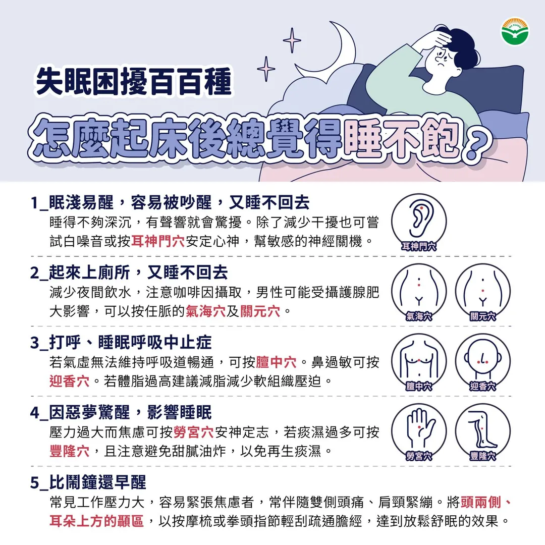 睡眠中斷的成因同樣多元。(圖/馬光中醫診所)
