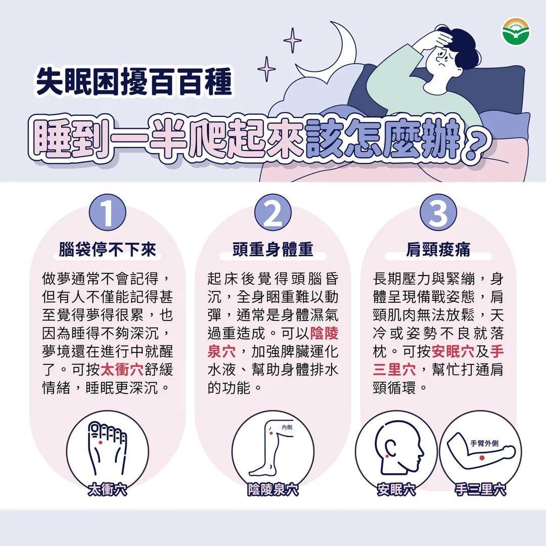 睡眠中斷的原因與解決方式。(圖/馬光中醫診所)