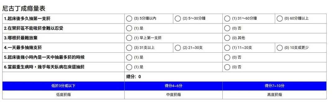 具健保身分且尼古丁成癮度達4分以上、或每天吸菸超過10支者,即符合衛福部國健署二代戒菸藥物服務補助資格。(圖/雙和醫院)