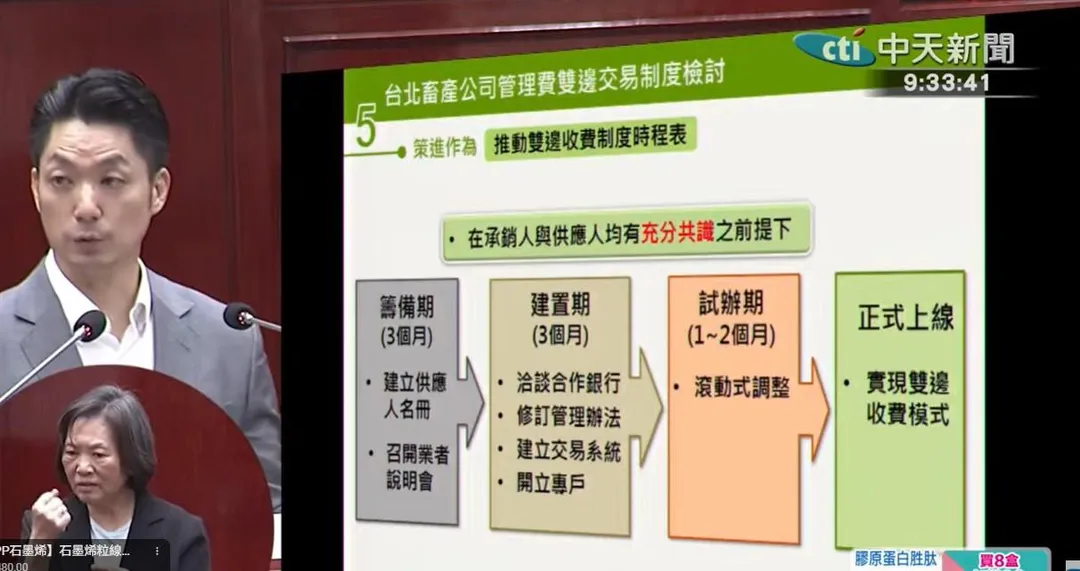 台北市長蔣萬安在市議會提出報告並備詢。（中天新聞）