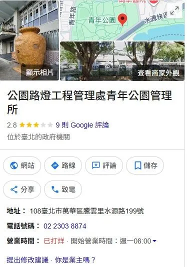 事後青年公園管理所電話已經更正為8碼。（圖／翻攝自Google map）